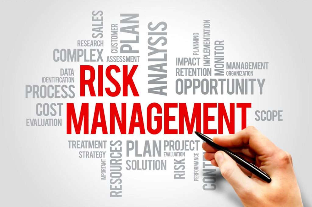 Wordcloud Risk Management